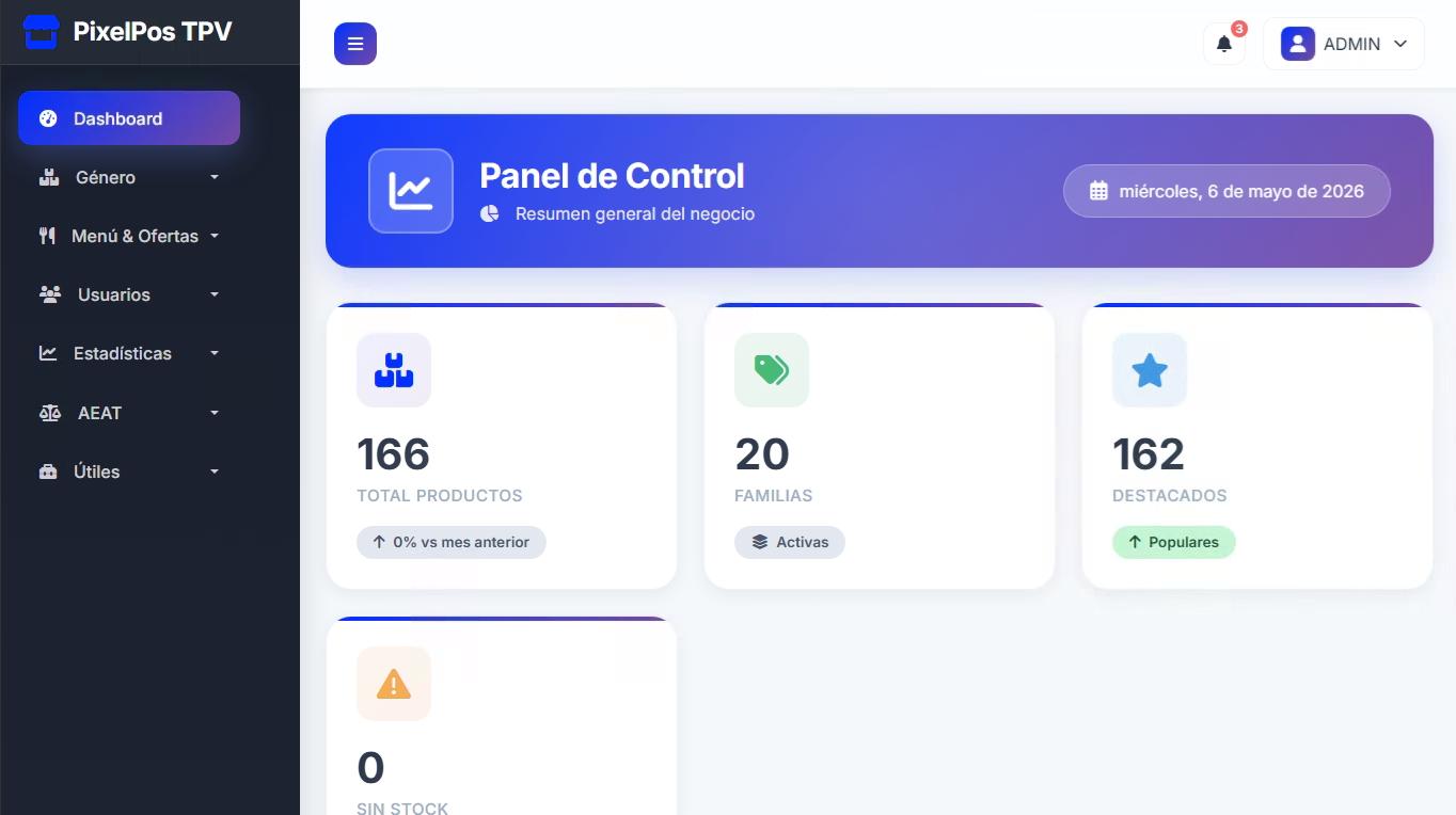 Panel de control de PixelPOS con resumen de productos, familias, destacados y stock para gestionar negocios en Castellón.